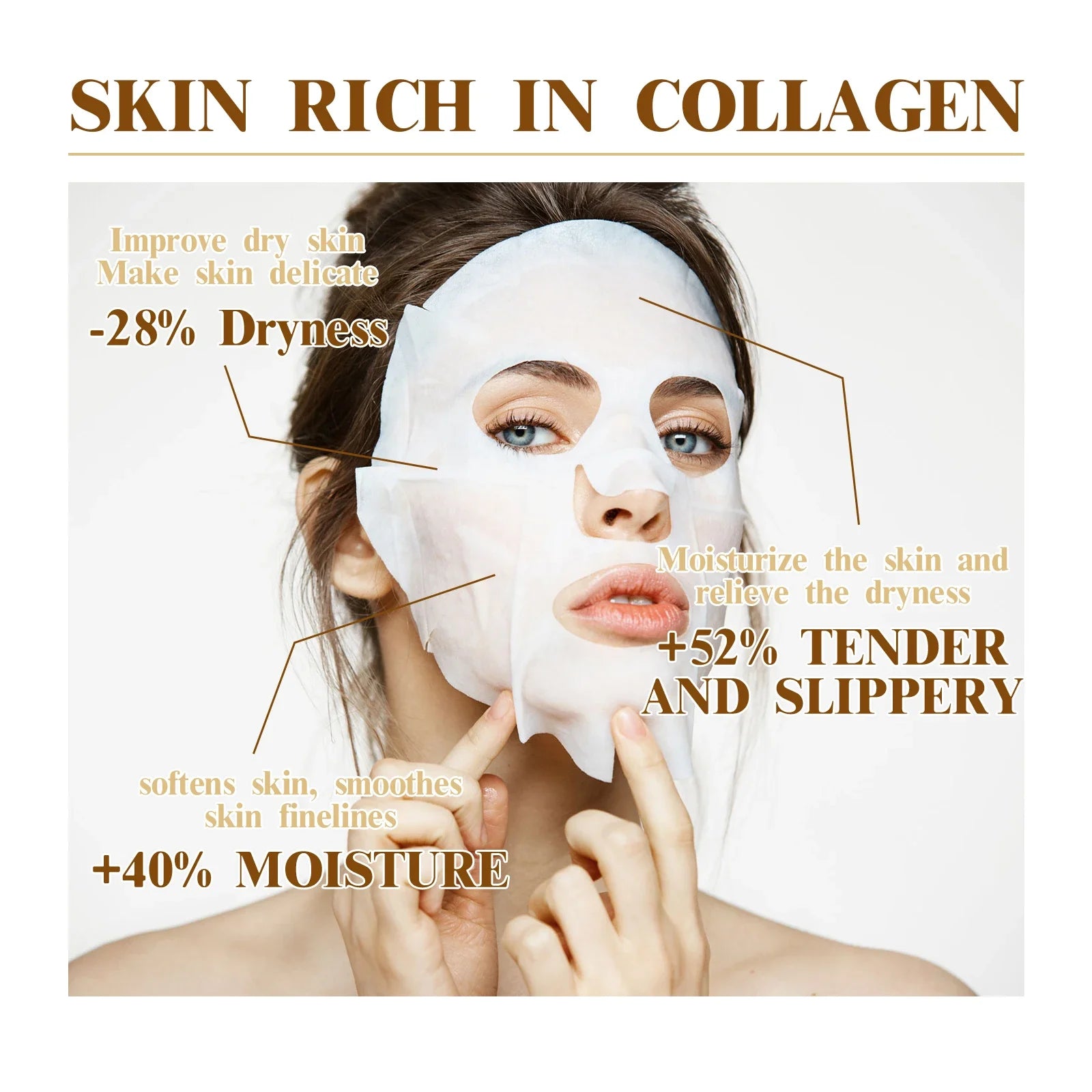 Masque Facial Anti-Rides au Collagène — Pack 10 Pièces