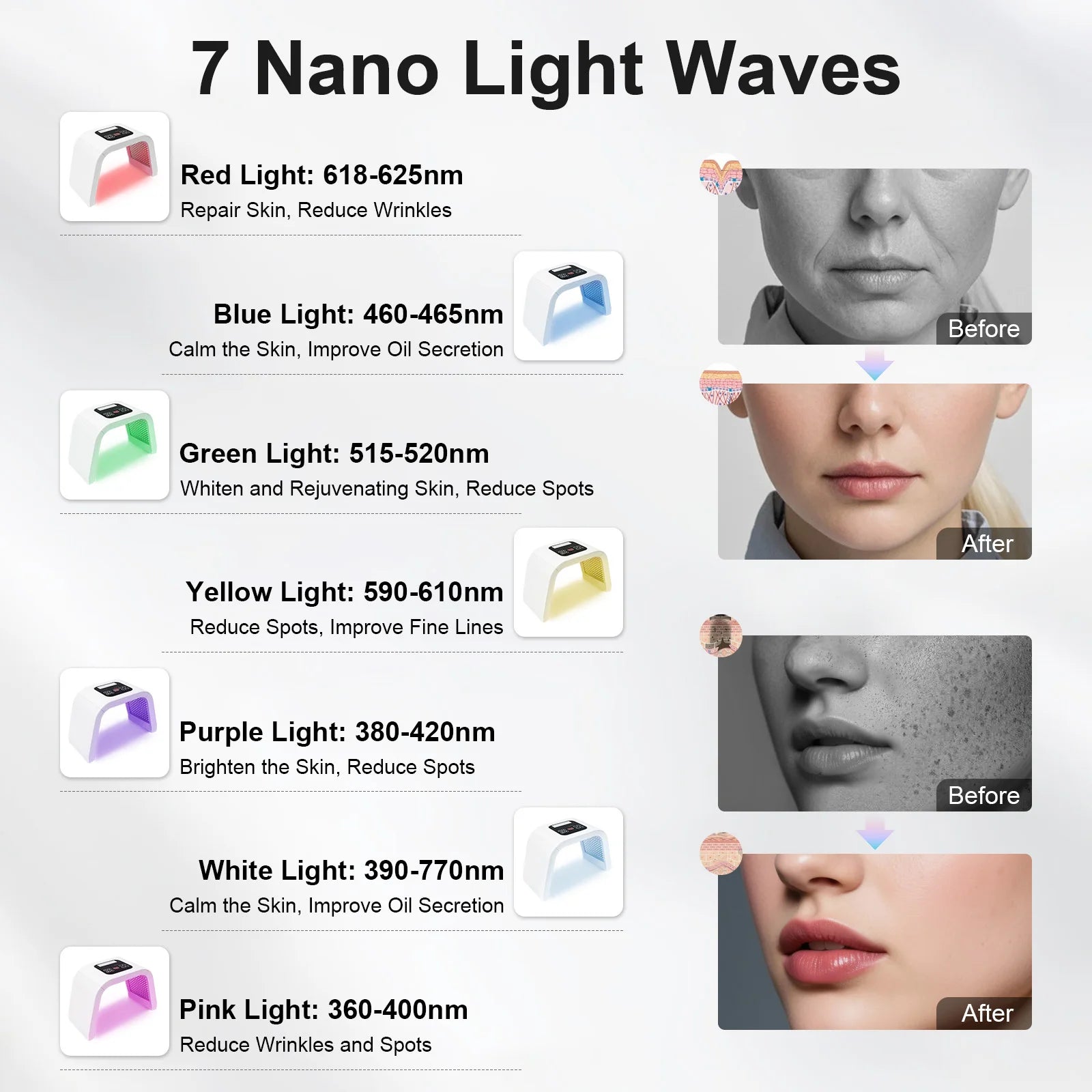 Masque LED Luminothérapie 7 Couleurs — 287 LEDs | Rajeunissement Professionnel