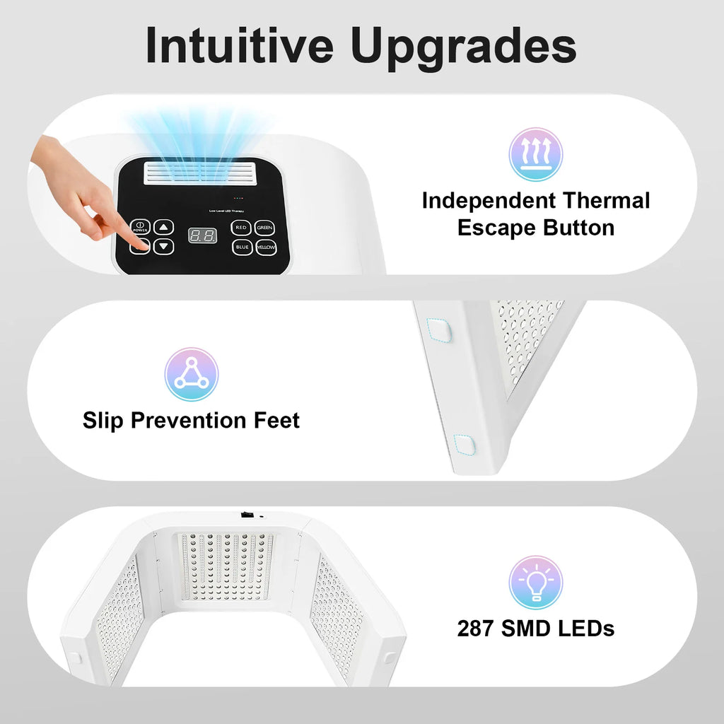 Masque LED Luminothérapie 7 Couleurs — 287 LEDs | Rajeunissement Professionnel